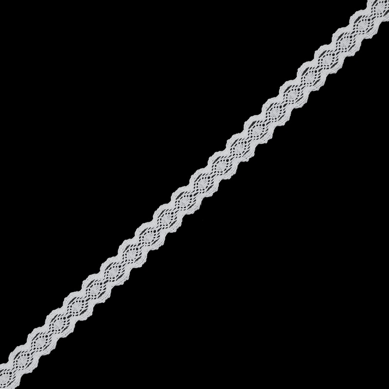 White European Crochet Trim – 0.875″