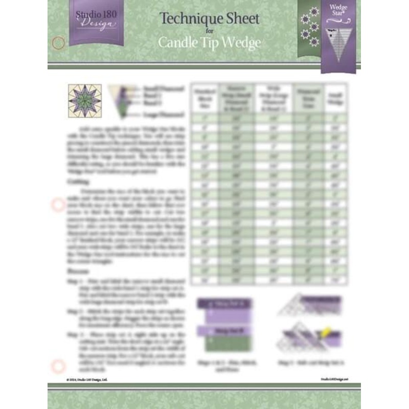 Candle Tip Wedge Technique Sheet